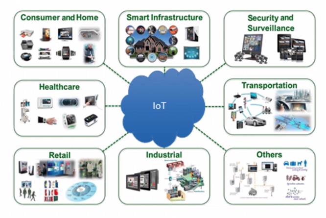 Graphical user interfaceDescription automatically generated